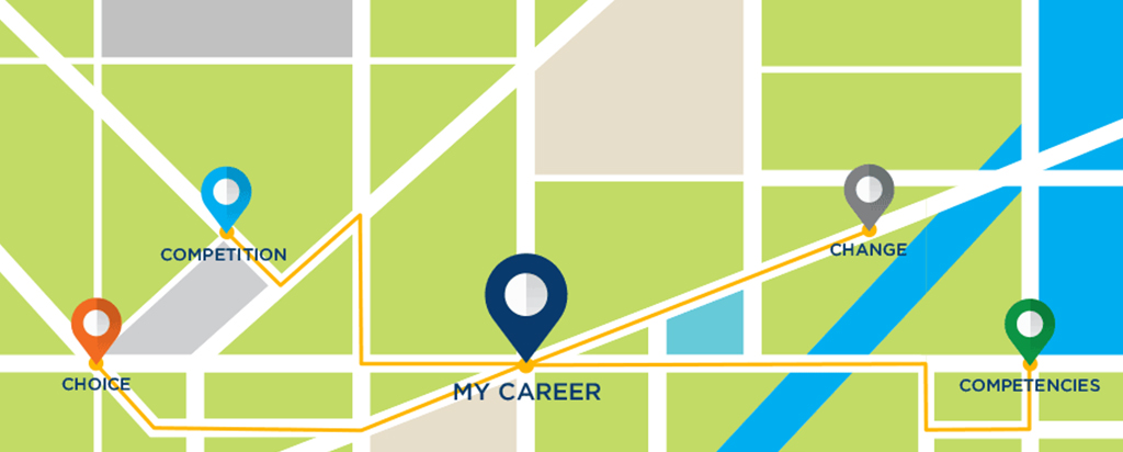 Find Your Future Career Navigation System