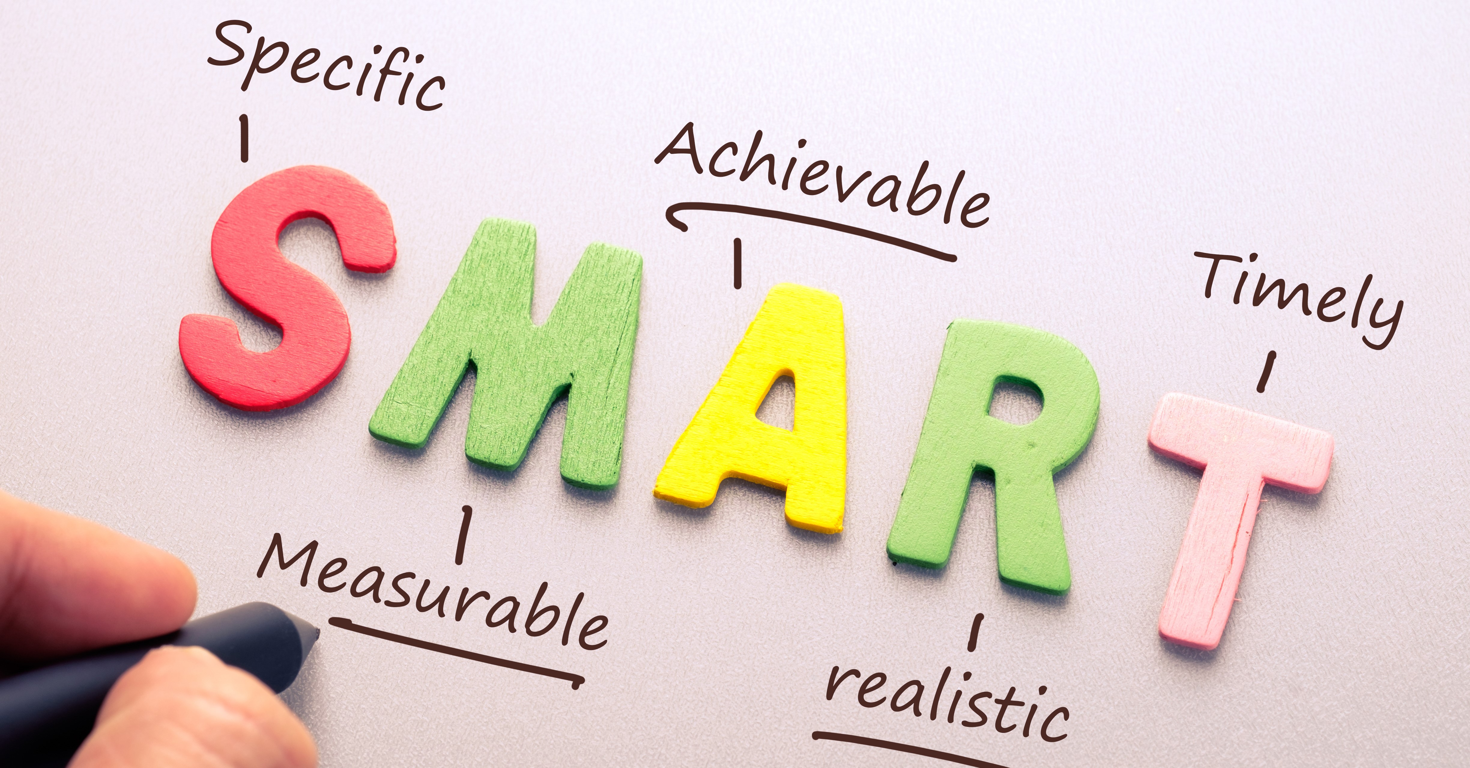 SMART illustration: Specific, Measurable, Achievable, Realistic, Timely